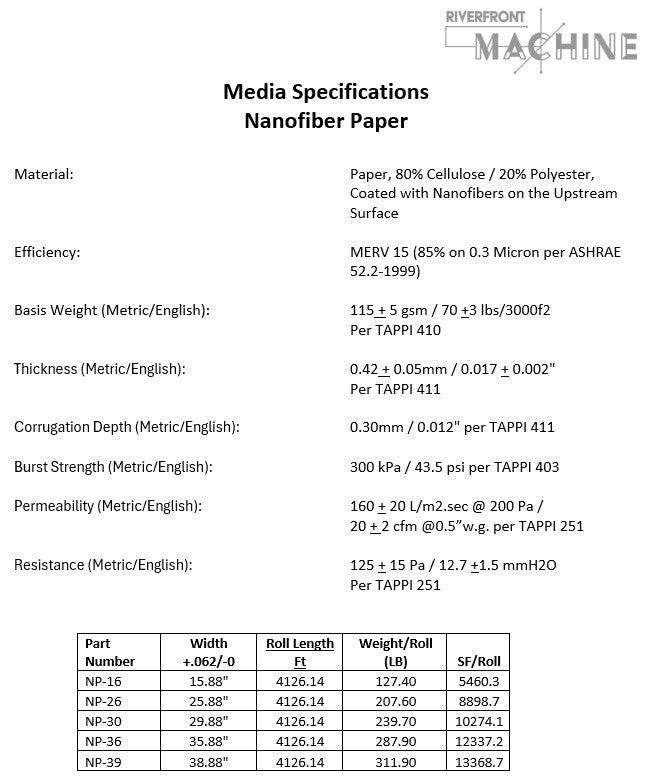RIVX MEDIA NANO