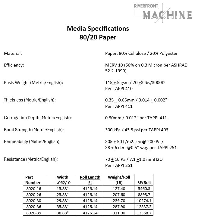 RIVX MEDIA 80/20 PAPER