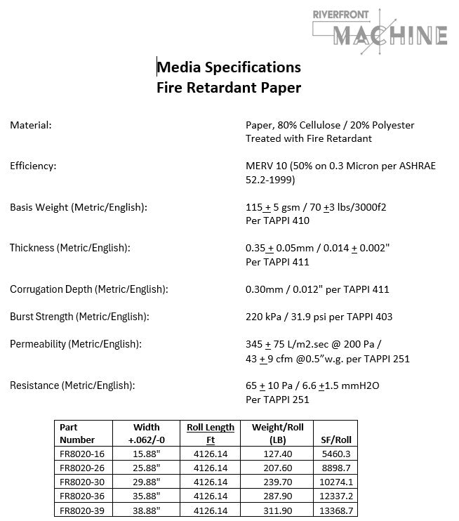RIVX MEDIA FR 80/20