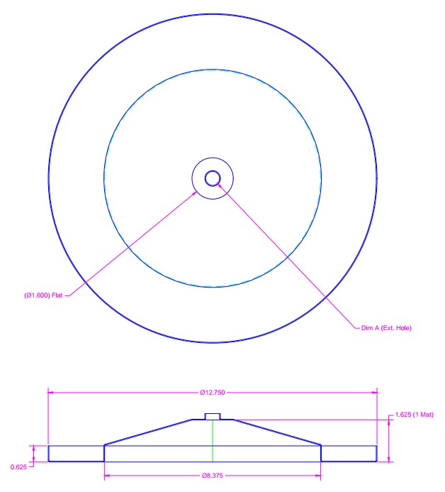 C120