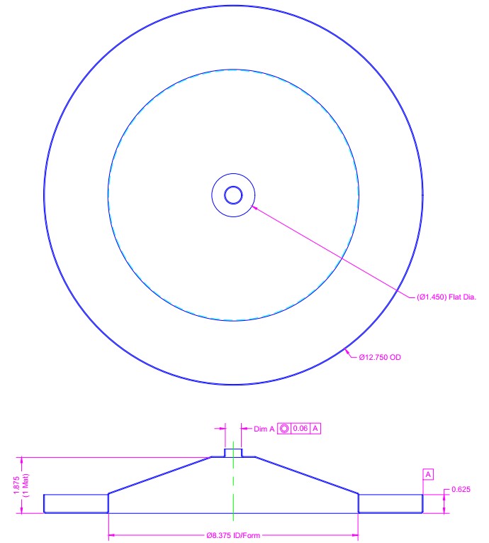 C122